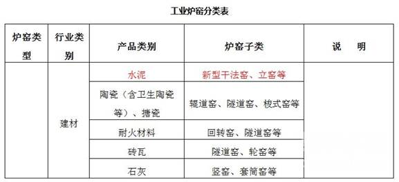 https://www.dcement.com/UploadFiles/Article/2019/7/201907151605160561.jpg