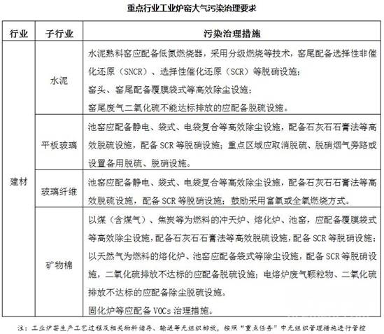 https://www.dcement.com/UploadFiles/Article/2019/7/201907151606445336.jpg