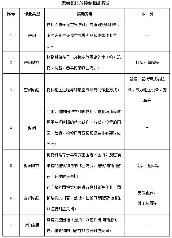 https://www.dcement.com/UploadFiles/Article/2019/7/201907151607102131.jpg